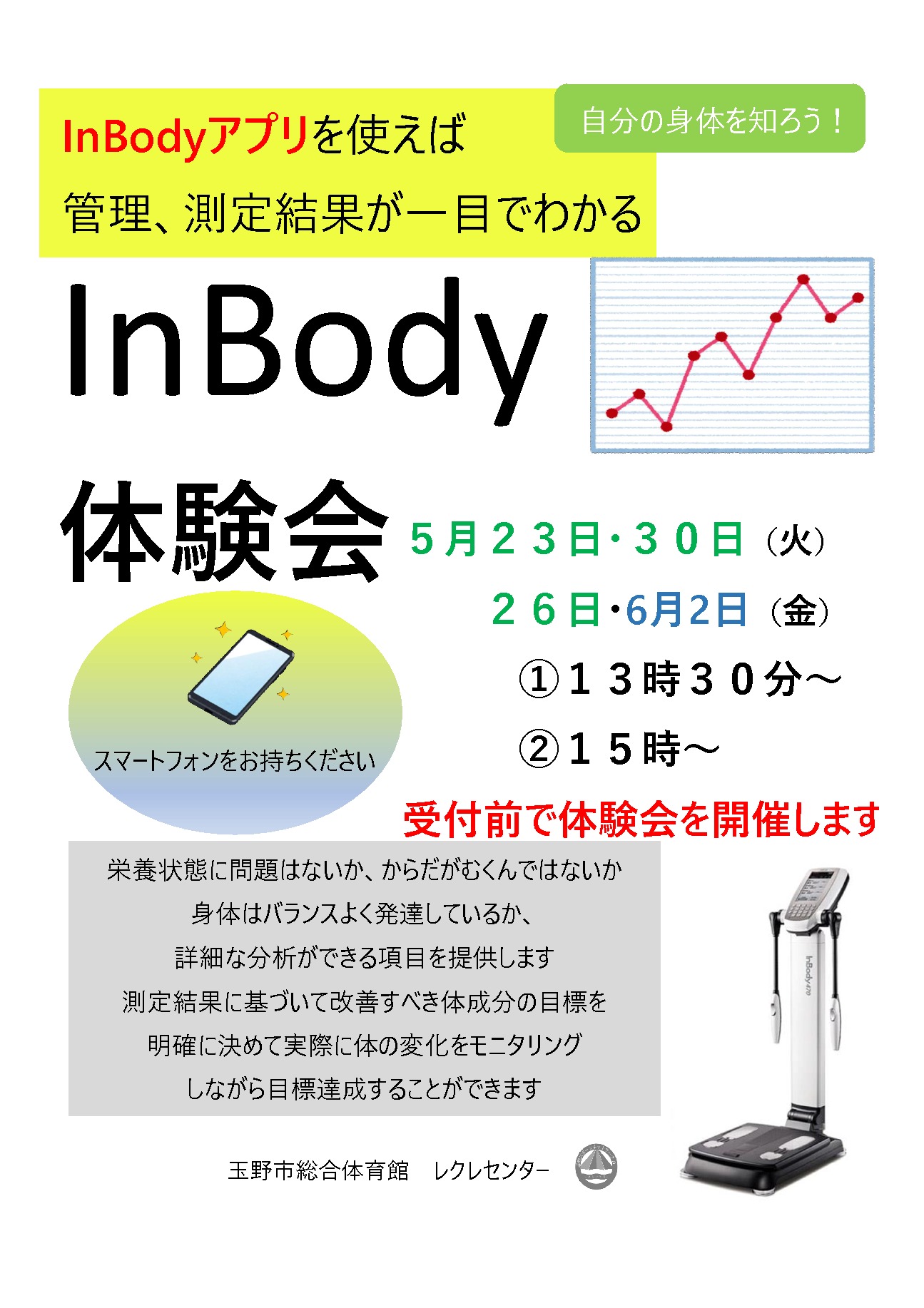 WELL SCAN 500（体成分分析器）