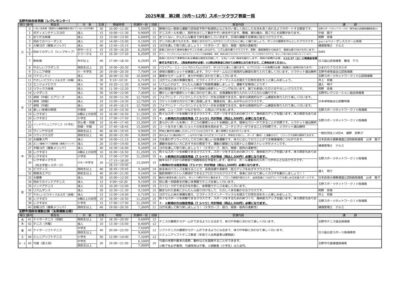 thumbnail of 2025教室(2期）スポーツ教室募集案内（ゴル変）
