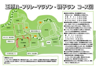 thumbnail of コース図