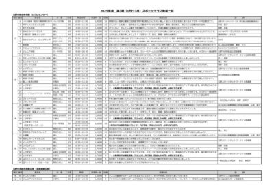 thumbnail of 【教室一覧】2025教室(3期）スポーツ教室募集案内