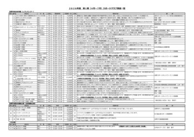 thumbnail of 【教室一覧】2026教室(1期）